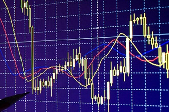 Прибыль Форекс – Расчёт прибыли и стратегия её получения