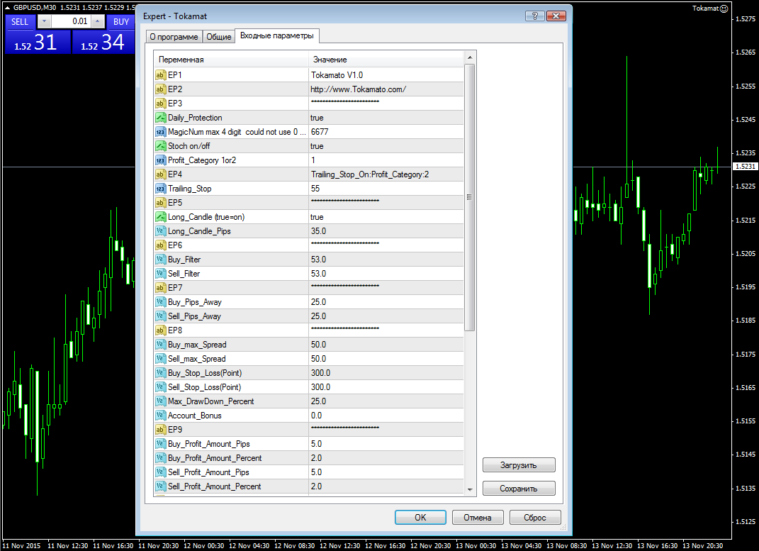 Стабильный, не сливающий на тестах советник с минимальной просадкой Tokamato для МТ4