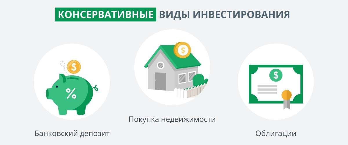Как правильно инвестировать свои средства