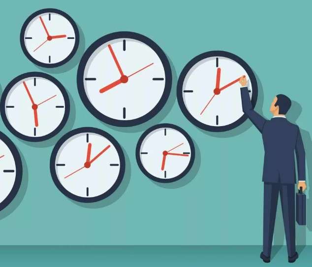 Анализ показателей эффективности, связанных с отработанными часами сотрудников и результатами проекта