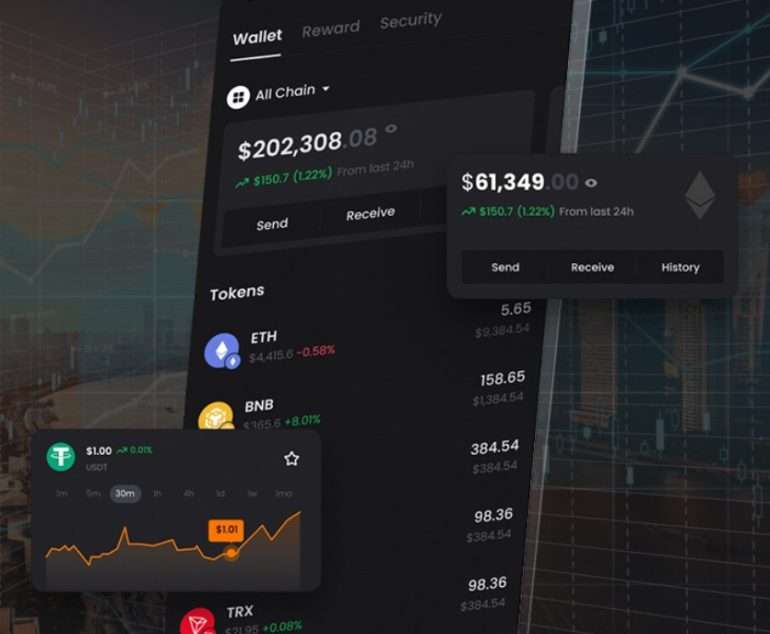 Как работает процедура Rolling Reserve при возврате средств