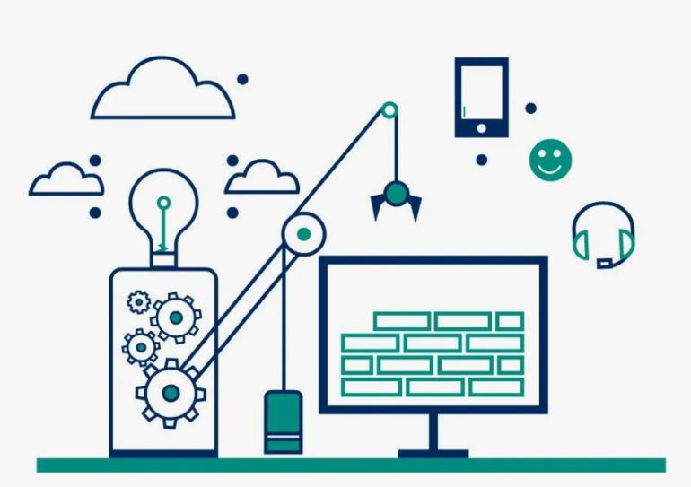Веб-разработка для автоматизации бизнеса: примеры и кейсы